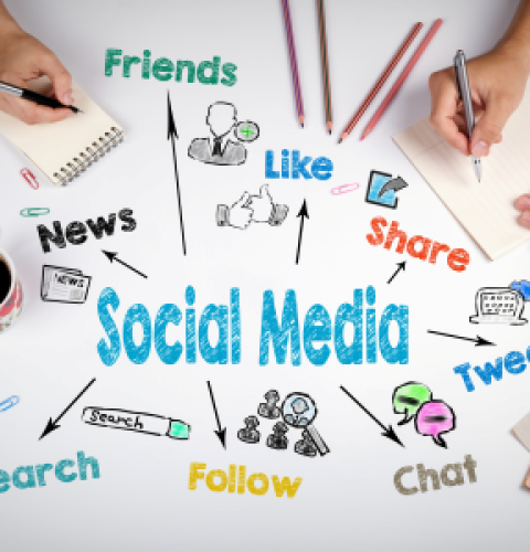 social-media-marketing-trends.